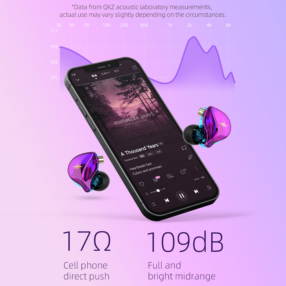 QKZ ZXT (s mikrofonní verzí) 3,5 mm kabelová HiFi sluchátka do uší s těžkými basy Ergonomická hudební herní sluchátka QKZ ZXT (s mikrofonní verzí) 3,5 mm kabelová HiFi sluchátka do uší s těžkými basy Ergonomická hudební herní sluchátka